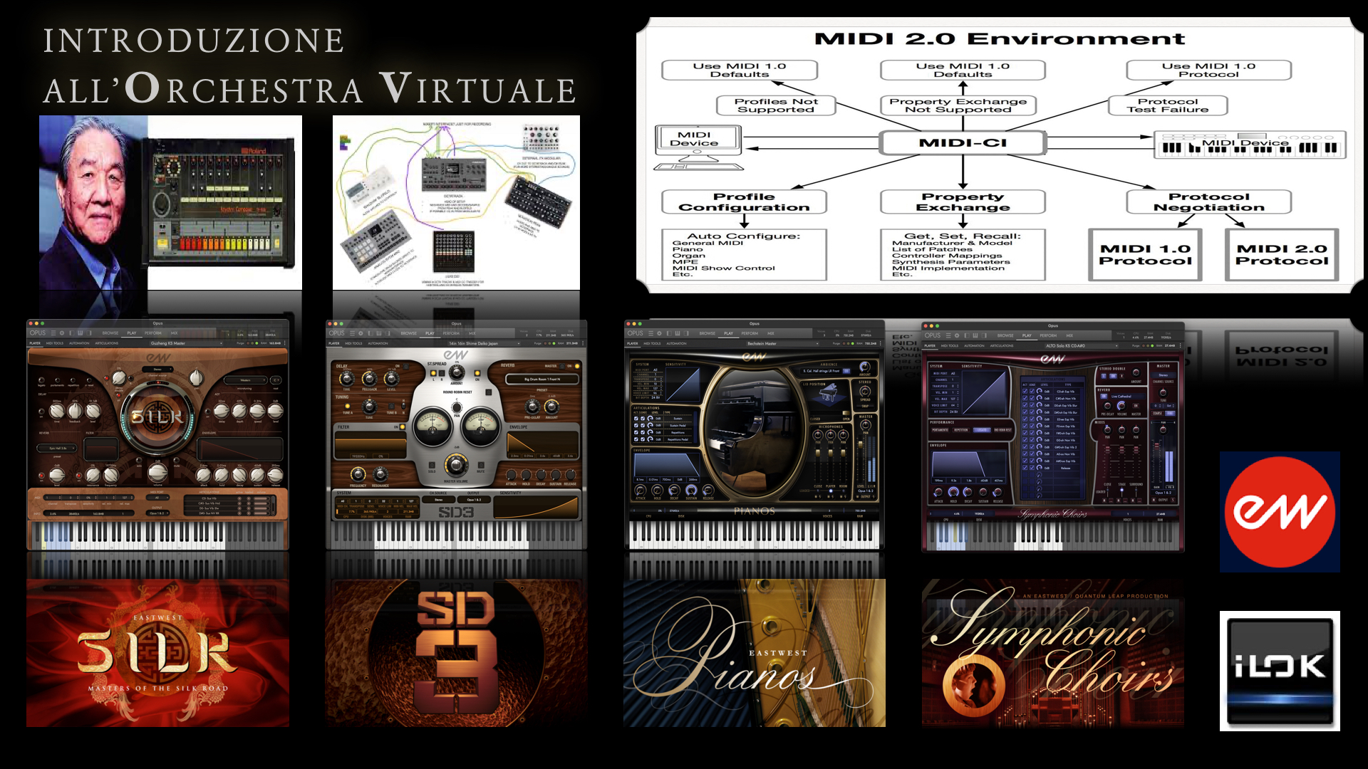 corso orchestra virtuale 1