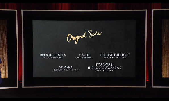 I candidati all'edizione 2016 del Premio Oscar