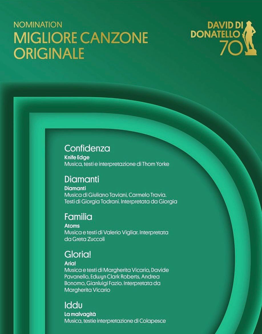 locandina nomination david di donatello 2025 2