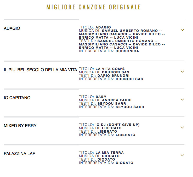 locandina candidature david di donatello 2024 musica 2