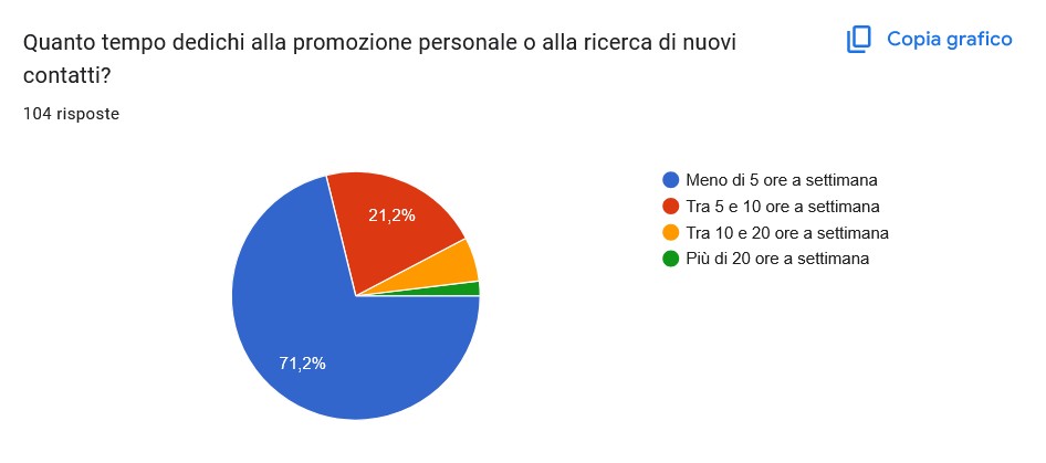 sensini slide 12