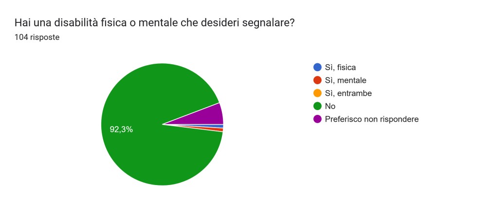 sensini slide 18
