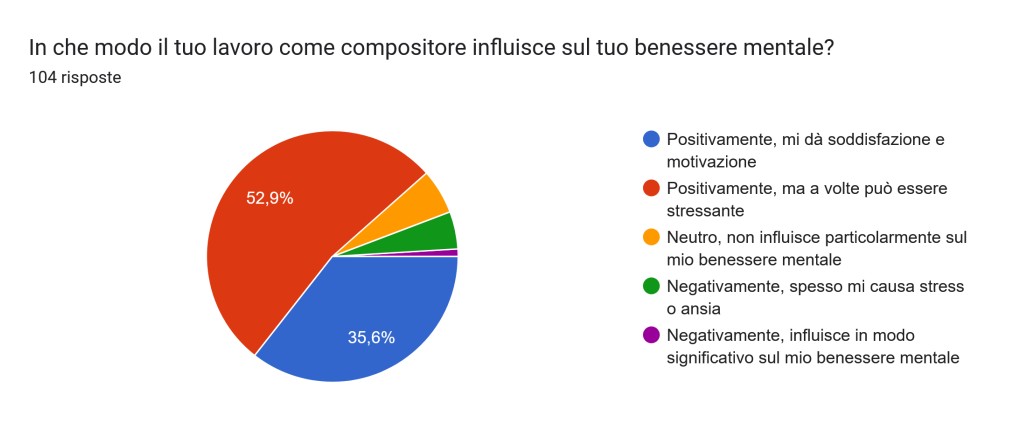 sensini slide 19